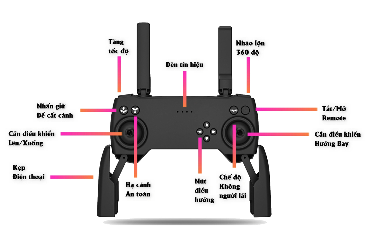 Hướng Dẫn Bay Flycam P5 Pro Vòng Tròn Cho Góc Quay Đẹp Mắt 29 Hướng Dẫn Bay Flycam P5 Pro Vòng Tròn Cho Góc Quay Đẹp Mắt