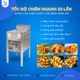  Bếp Chiên Điện KEPOS Hàn Quốc KE-570F, Dung Tích 32L 