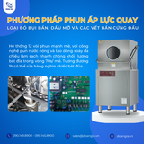  Máy Rửa Bát Hàn Quốc Công Nghiệp SOLOMON SM-P360, Cửa Đẩy Cao Cấp 