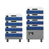 Máy cấp nguồn DC Kikusui PAT40-800TM / PAT40-800TMX