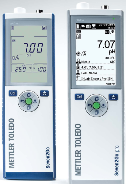  Máy Đo pH Cầm Tay Mettler Toledo FiveGo F2 