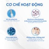  Xịt khử mùi toàn thân BEUFRESH 70g XMK001 - Beucare Vietnam 