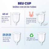  Combo 2 Bộ Cốc Nguyệt San BeUcup và 1 nước hoa FEMMES CNS004 