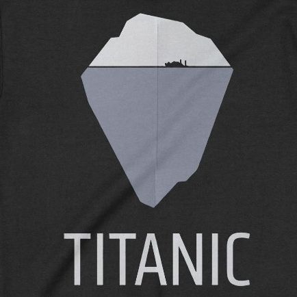  Áo Sweater phim Titanic, Trùm Cuôi Cine, Unisex Nỉ Bông 100% 2 màu nam nữ 0365 
