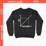  Áo Sweater fuck around and find out, Trùm Cuối Meme, Nỉ Bông 100% Unisex nam nữ 0420 