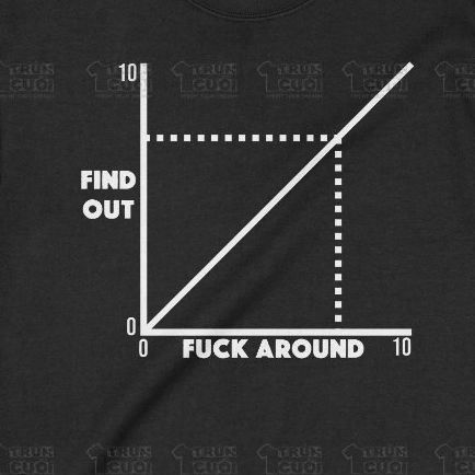  Áo Sweater fuck around and find out, Trùm Cuối Meme, Nỉ Bông 100% Unisex nam nữ 0420 