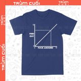  Áo thun fuck around and find out, Trùm Cuối Meme, Unisex Cotton 100% 2 màu nam nữ 0420 