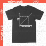  Áo thun fuck around and find out, Trùm Cuối Meme, Unisex Cotton 100% 2 màu nam nữ 0420 
