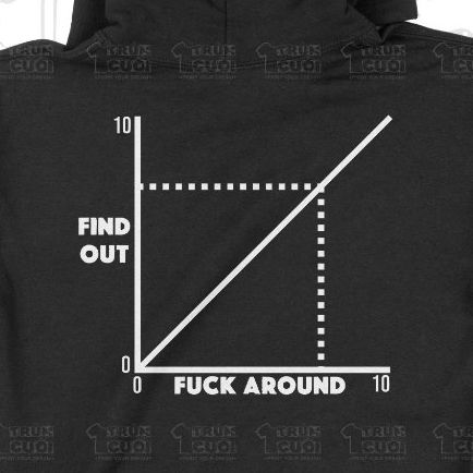  Áo Hoodie fuck around and find out, Trùm Cuối Meme, Nỉ Bông 100% Unisex nam nữ 0420 