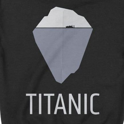  Áo Hoodie phim Titanic, Trùm Cuôi Cine, Nỉ Bông 100% Unisex nam nữ 0365 