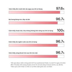 Sữa Rửa Mặt THE FACE SHOP Rice Water Bright Cleansing Foam 150Ml Làm Sạch Sáng Da