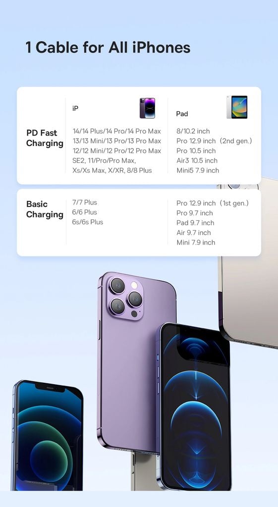 Cáp sạc nhanh Baseus Pudding Series Fast Charging Cable Type-C to Lightning, công suất 20W