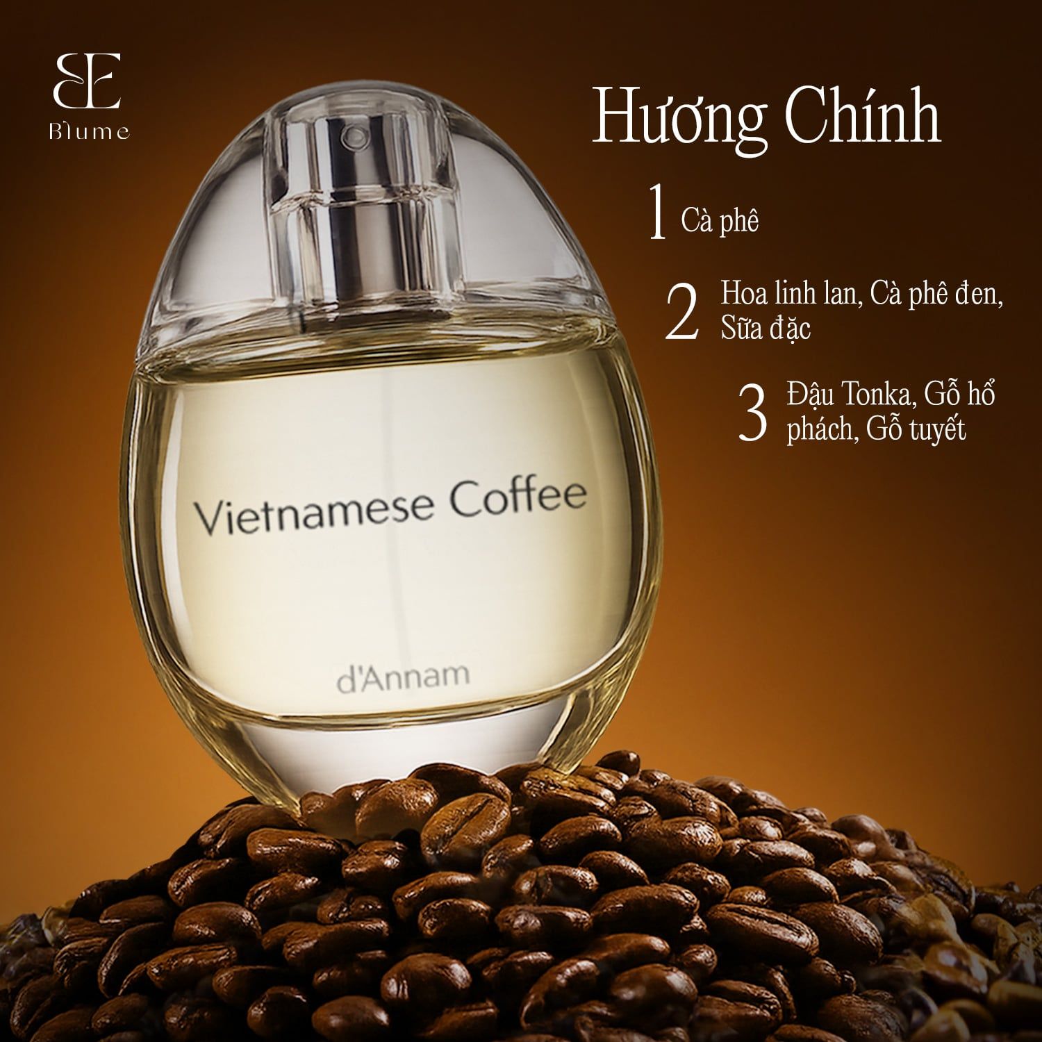  d’Annam Vietnamese Coffee EDP 