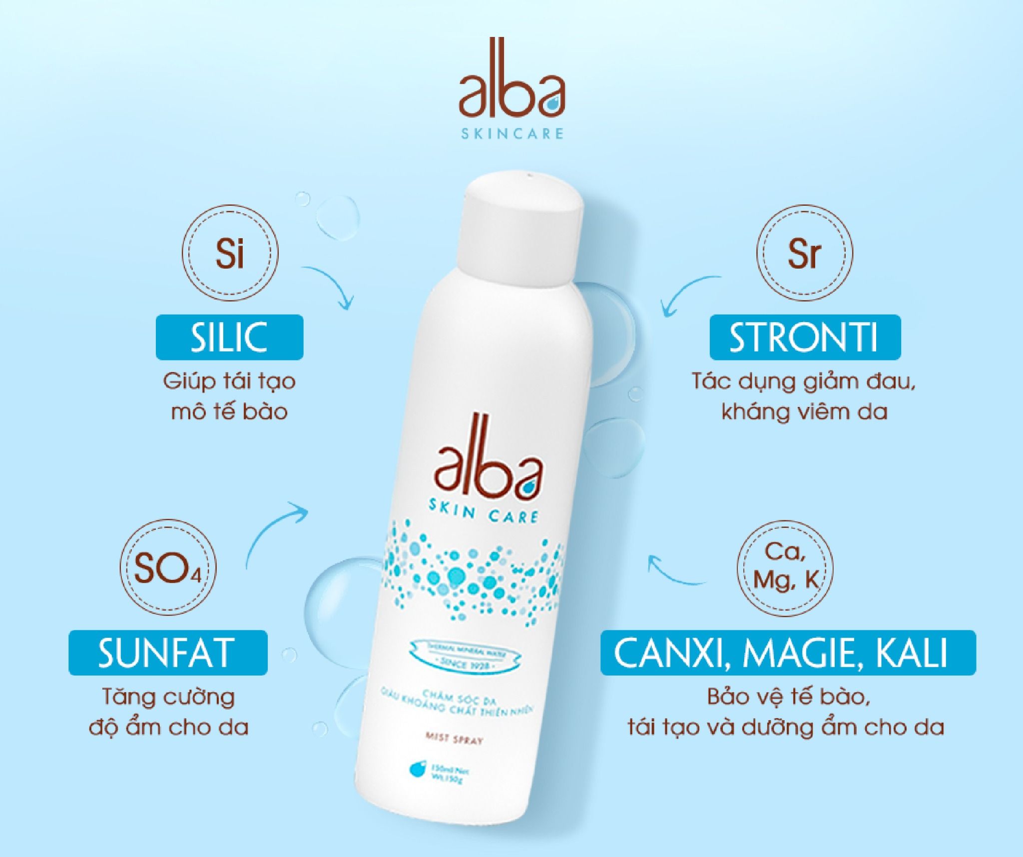  [QUÀ TẶNG KHÔNG BÁN] Xịt khoáng Alba Skin Care chống lão hóa dưỡng ẩm - 50ml 