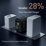  Củ sạc Mazer GaNPrestige PD100W 3C1A 