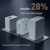  Củ sạc Mazer GaNPrestige PD100W 3C1A 