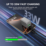  Củ sạc MicroPack 33W MWC-233PD 