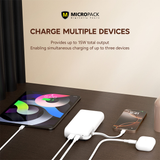 Pin sạc dự phòng MicoPack 20.000mAh PB-C20 