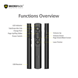  Bút trình chiếu MicroPack POINTER GREEN 