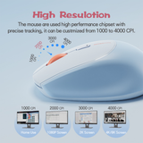  Chuột không dây MicroPack Soft Silicone Lifestyle MS-201W 
