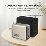  Củ sạc MicoPack 70W MWC-370 