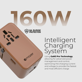  Bộ chuyển đổi du lịch PD160W Mazer GaN Infinite IFTravel1160PD 