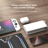  Pin sạc dự phòng MicoPack 20.000mAh PB-C20 