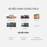  Bộ chuyển đổi Mazer 4 in 1 InfiniteLINK MULTI6040 