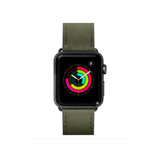  Dây Đeo Apple Watch LAUT Technical (42/44/45mm) 