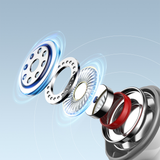  Tai nghe Bluetooth True Wireless Sounarc Q2 