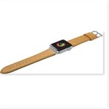  Dây Đeo Apple Watch Laut Milano (38/40/41mm) 