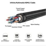  Dây Cáp Mazer Infinite Multimedia HDMI to HDMI 8K (2m) 