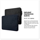  Túi Đựng Laptop/MacBook LAUT INFLIGHT - 13 inch 