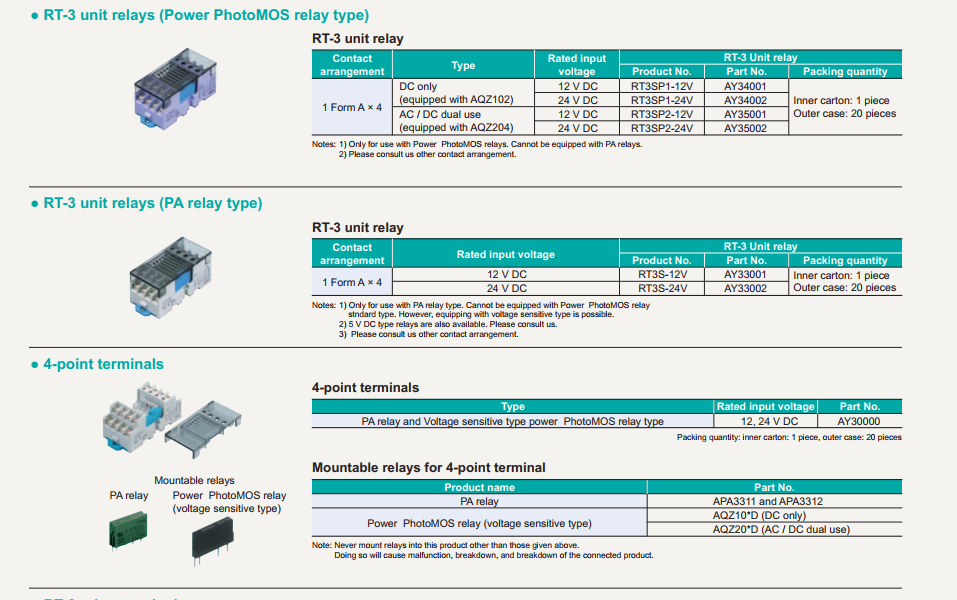  AY35002 (RT3SP2 - 24V) 