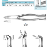  KỀM NHỔ RĂNG - Nha khoa chuyên dụng 