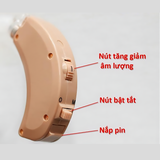  Máy Trợ Thính Không Dây Rionet HB-23P Nhật Bản - Đeo Sau Tai, Hỗ Trợ Nghe Rõ Cho Người Già, Nghe Kém 