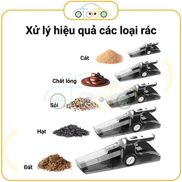 Máy hút bụi ô tô, máy bơm không khí cầm tay đa năng sử dụng trên ô tô và trong gia đình