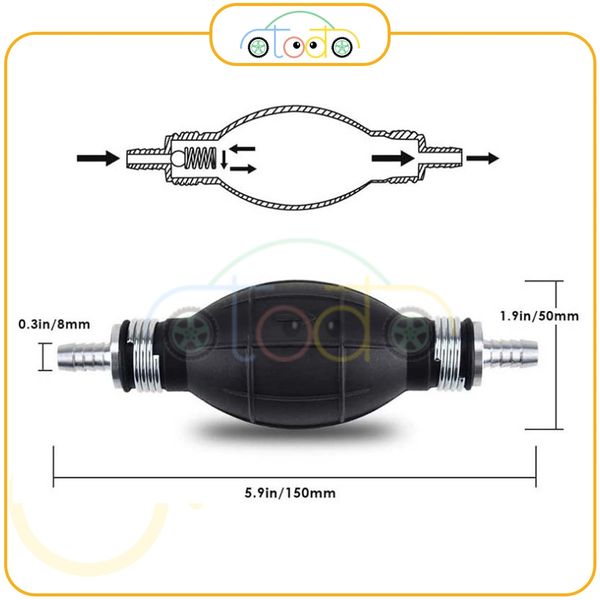 Ống bơm dầu thủ công, ống nước, ống dẫn dầu, ống hút dầu, ống hút nước, thay nước bể cá