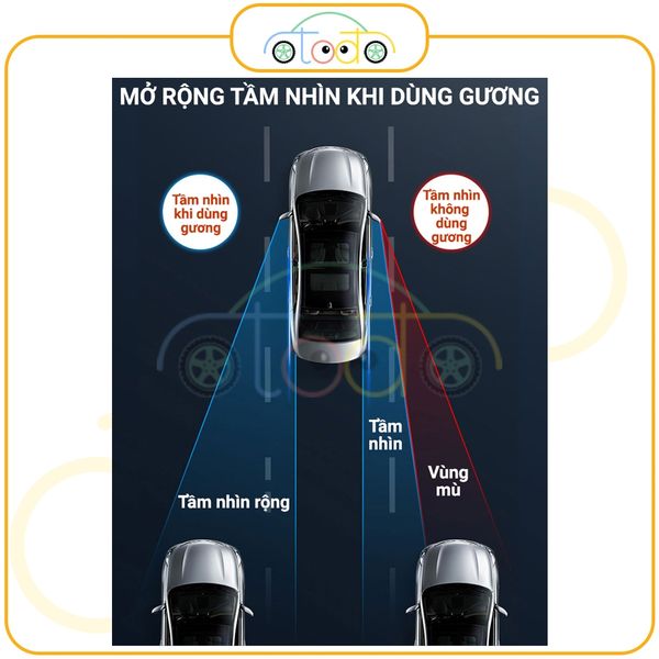 Gương chiếu hậu ô tô cốc hút, gương tròn nhỏ, gương phụ lùi ô tô, gương quan sát điểm mù khi lái xe