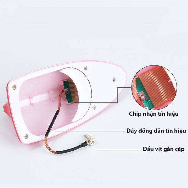 Ăng ten ô tô, Ăng ten bắt sóng gắn trần ô tô, tự lắp đặt dễ dàng tại nhà chỉ với một vài thao tác