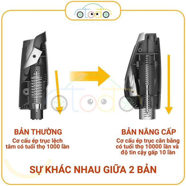 Búa an toàn ô tô, búa phá cửa sổ mini, dao cắt dây an toàn, búa thoát hiểm đa năng, bộ dụng cụ khẩn cấp ô tô-Bản thường