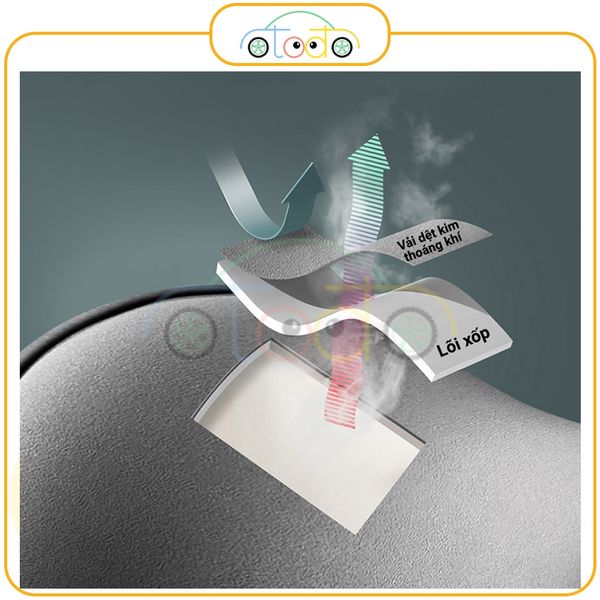 Gối tựa cổ, lưng ghế ô tô bảo vệ eo, tạo cảm giác thoải mái khi lái xe