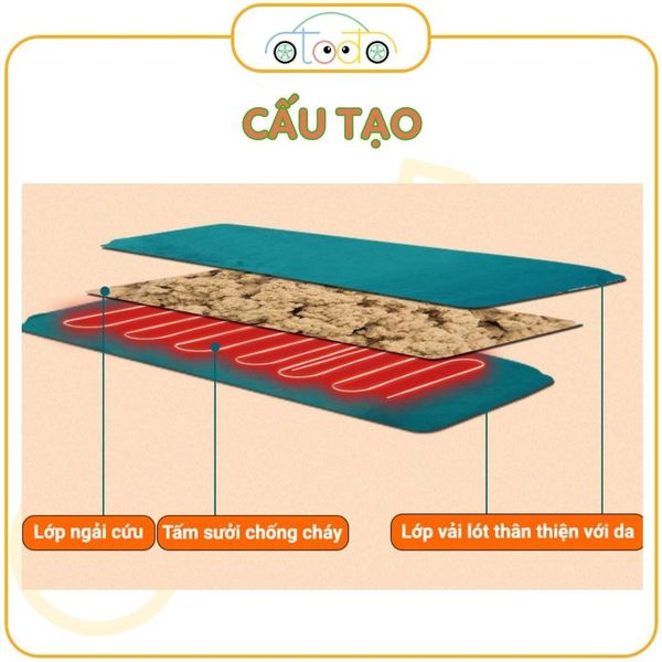 Đệm Điện Ngải Cứu Sưởi Ấm Giảm Đau Mỏi 150x80cm, Chườm Nóng Thảo Dược Thư Giãn - [Màu Sắc tùy chọn]