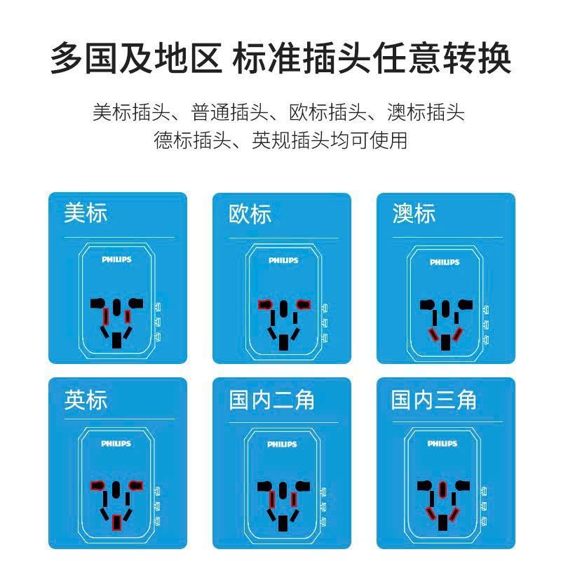  Đầu Cắm Đa Năng 