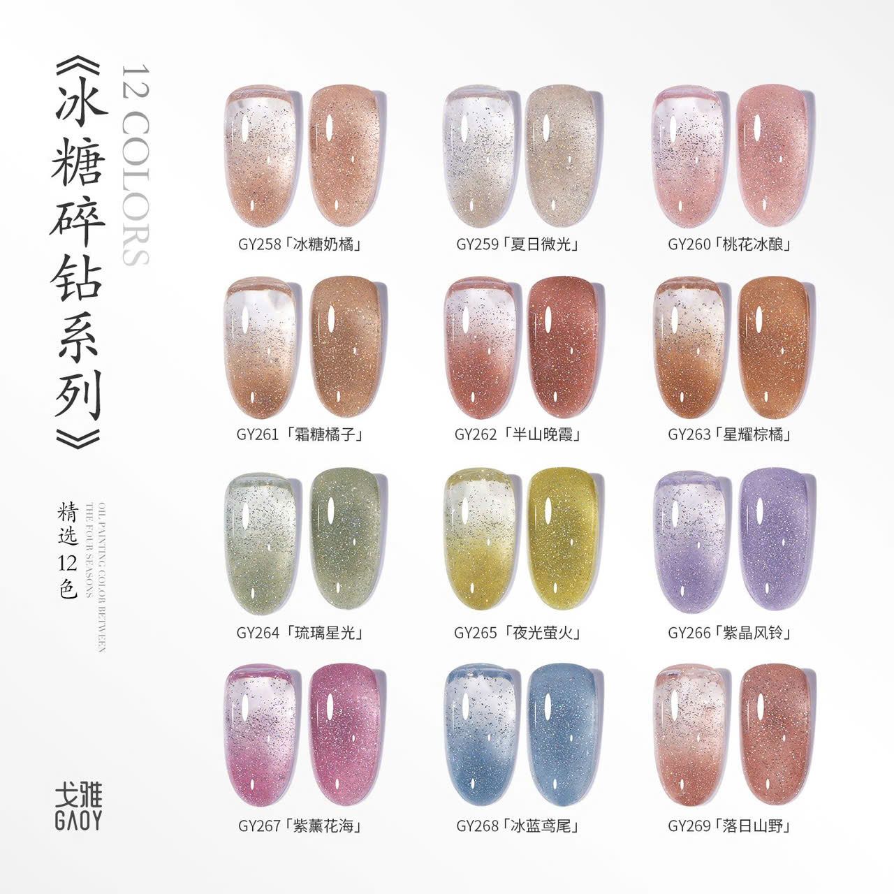  Gel Sơn Móng Tay Trong Suốt Màu Nhũ 