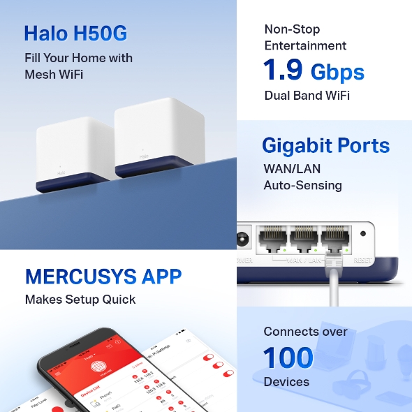 Mesh Wifi MERCUSYS Halo H50G 2 Pack cho setup gọn
