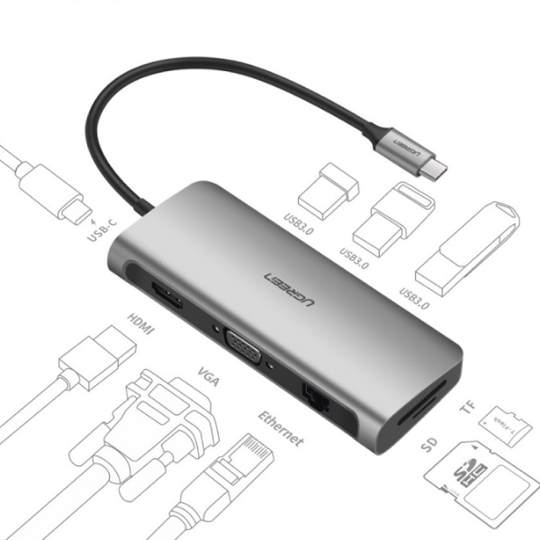 Cổng chuyển đổi Hub UGREEN Type-C 9 in 1 CM179