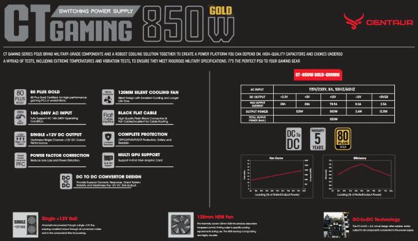 Nguồn Centaur CT 850W Gaming Gold