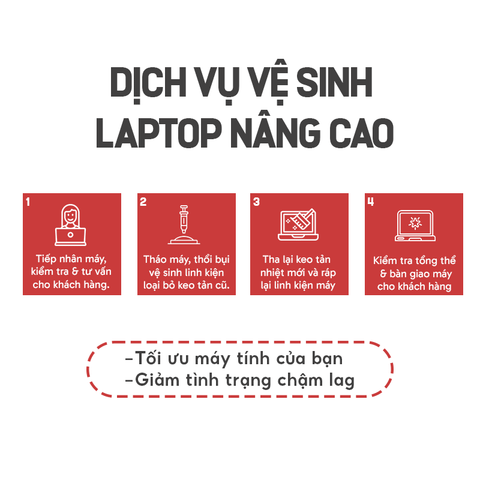 Combo vệ sinh tra keo tản nhiệt LAPTOP nâng cao