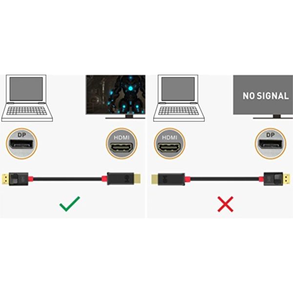 Cáp chuyển DisplayPort ra VGA – Kết nối PC, Laptop với Màn Hình, Máy Chiếu